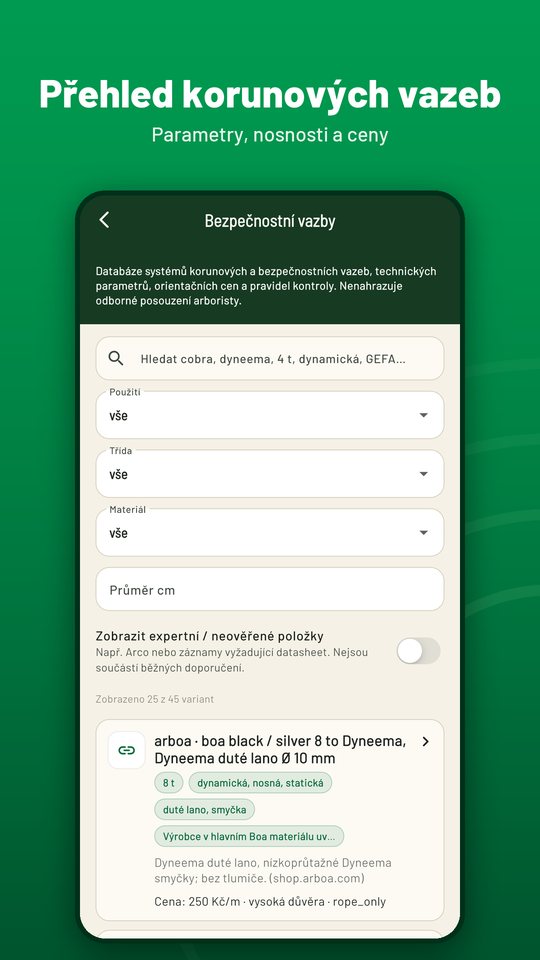 Přehled korunových vazeb