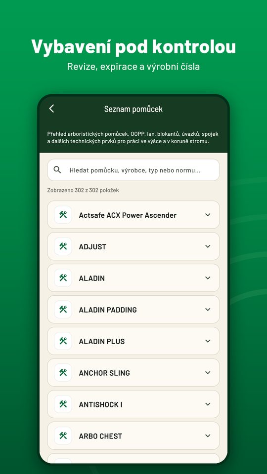 Vybavení pod kontrolou