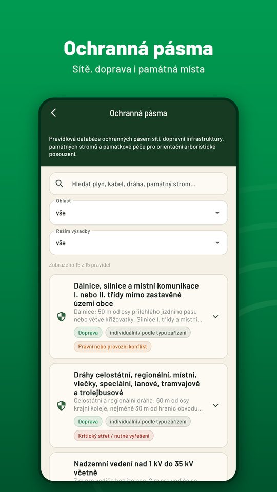 Ochranná pásma