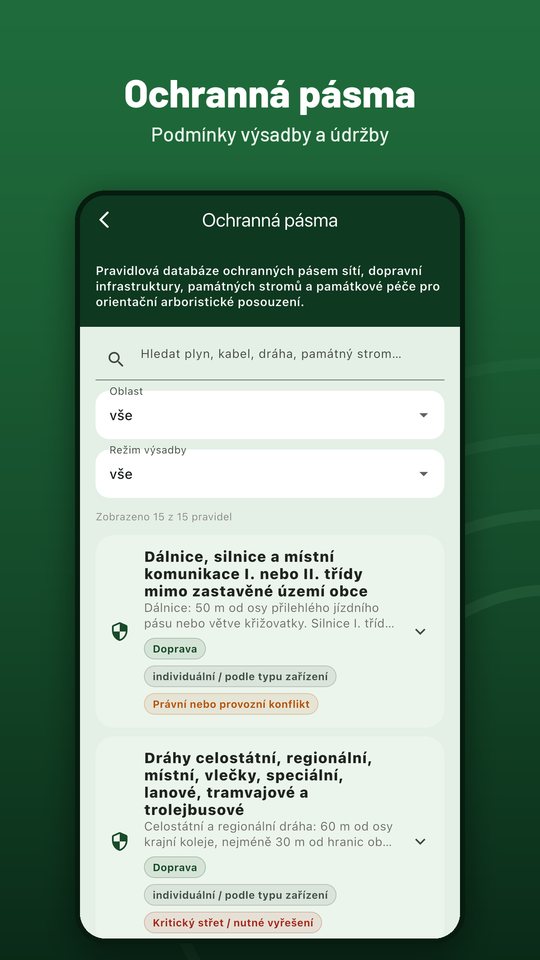 Ochranná pásma